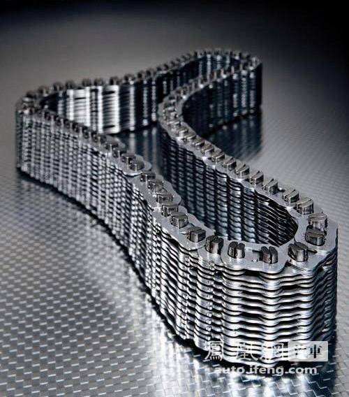 無級變速器(CVT)工作原理技術詳解