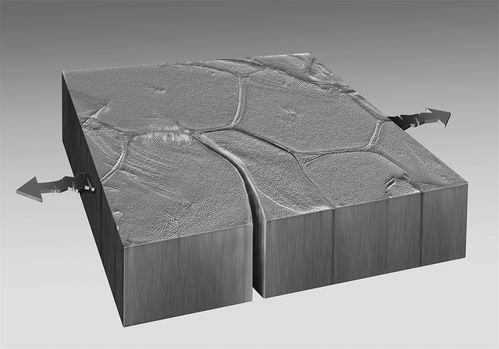 金屬 自愈 讓科幻走進現實