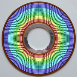 云計(jì)算學(xué)習(xí)路線課程大綱資料 存儲(chǔ)基礎(chǔ)知識(shí)